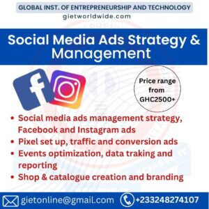 social media ad strategy